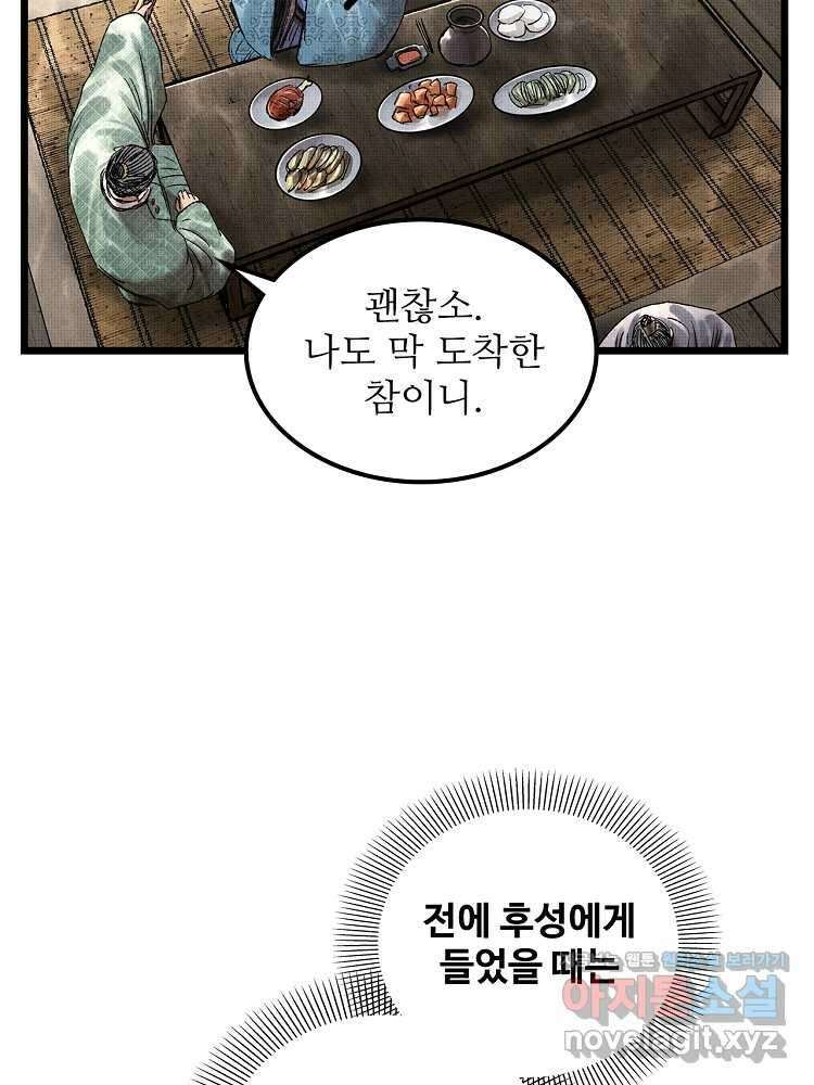 삼국지 여포의 인생 시뮬레이터 68화 8