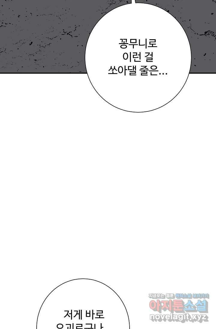 휘영검전 69화 5