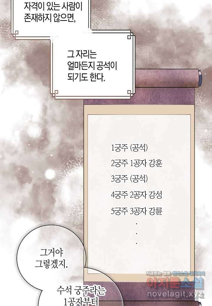 착하게 살고 싶었답니다 66화 7