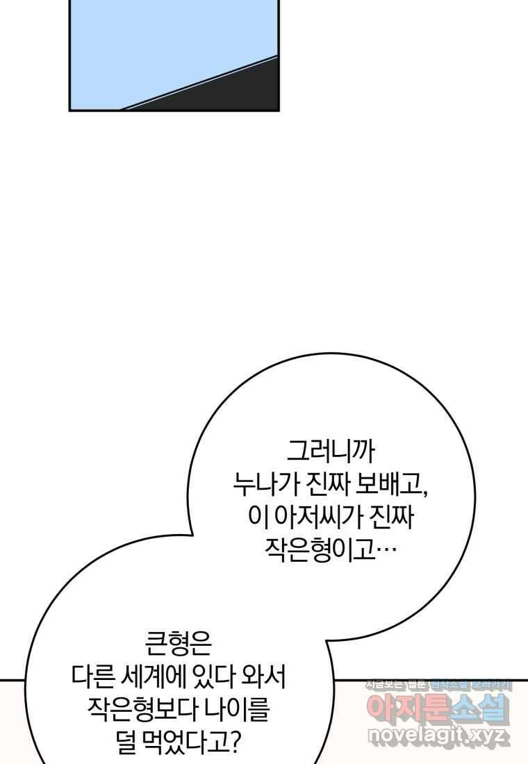 주인공의 여동생이다 89화 2