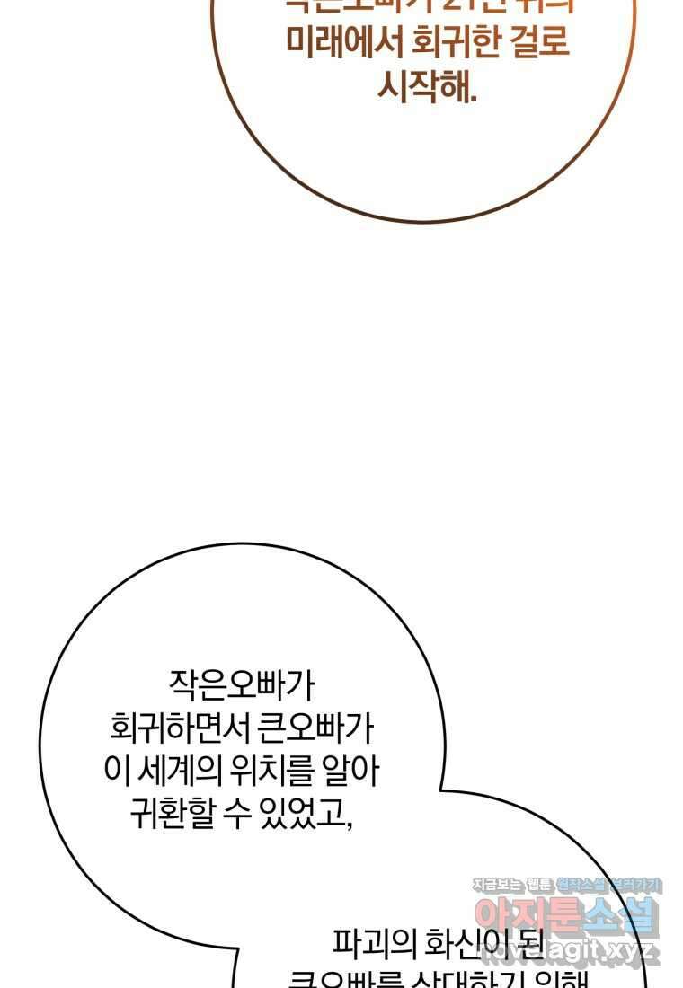 주인공의 여동생이다 89화 20