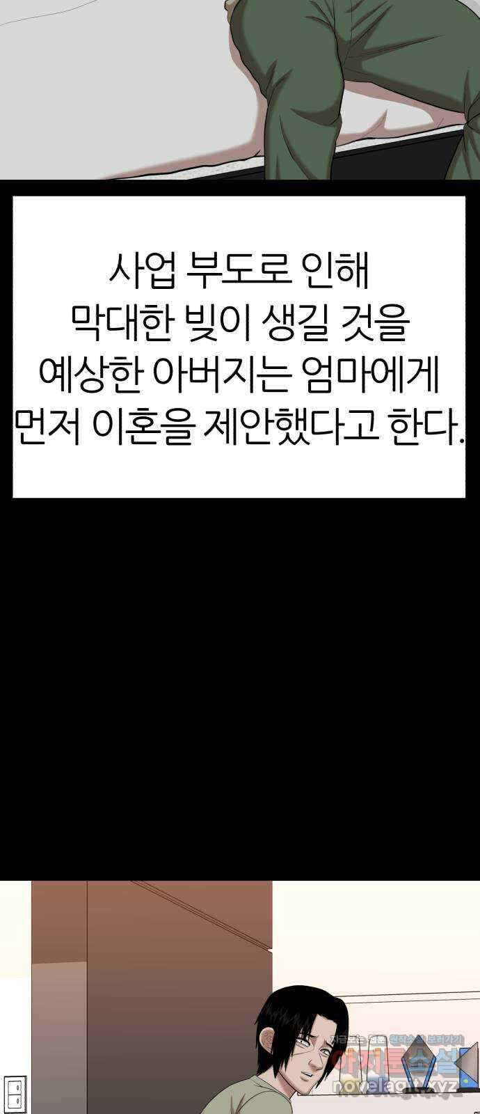대리게임 64화 31