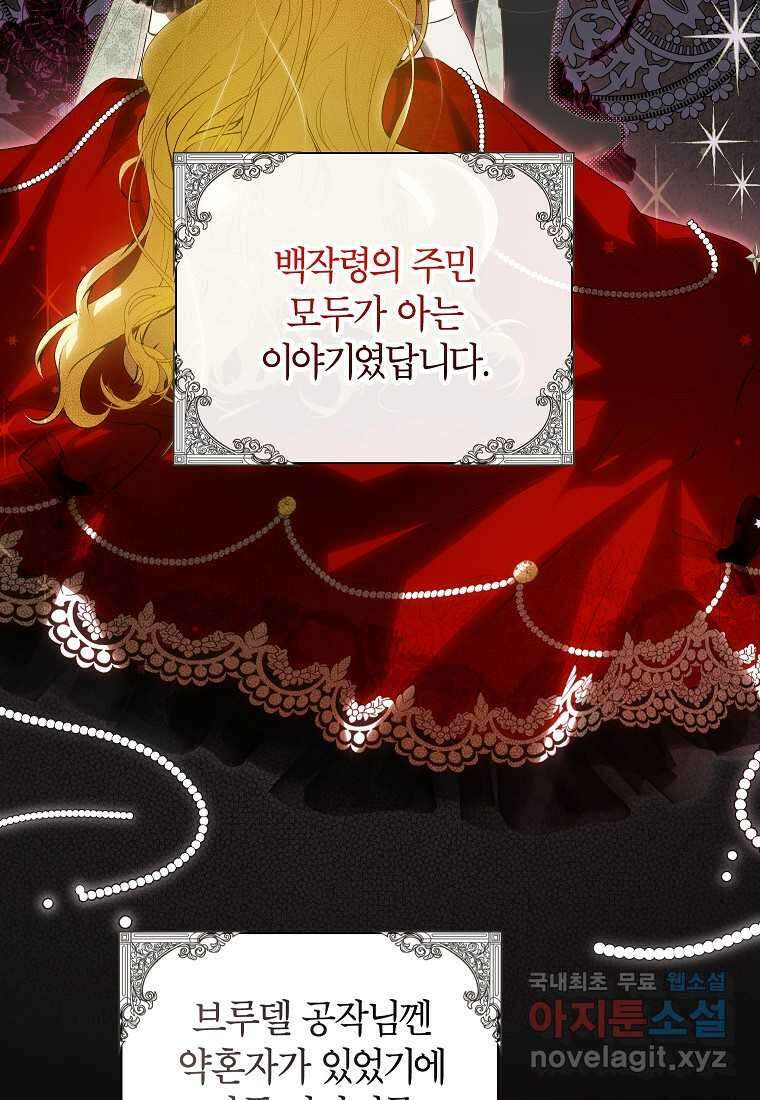 제가 어딘가 빙의를 한 것 같은데요 45화 16