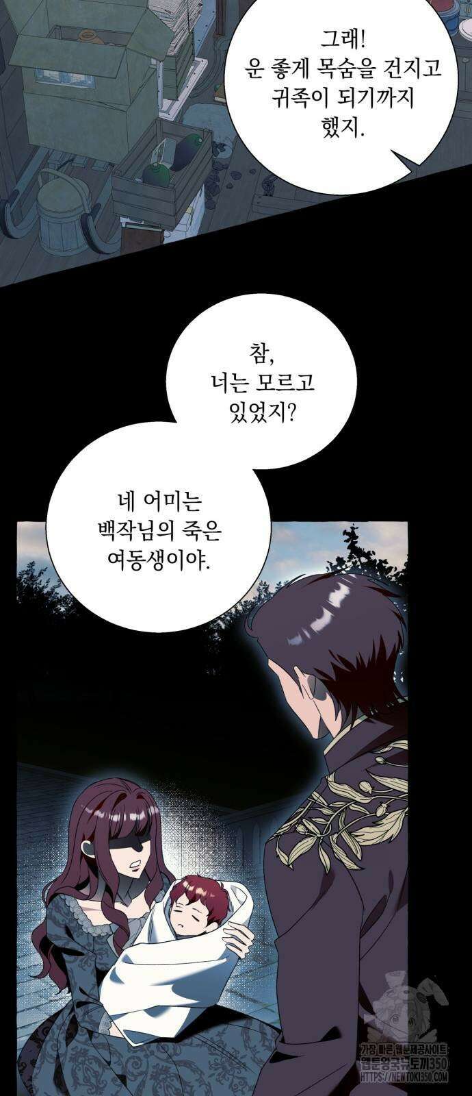 흔한 빙의물인 줄 알았다 73화 39