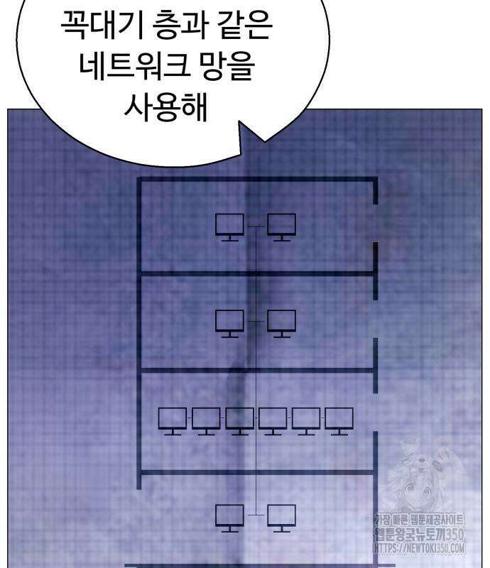 세력들 6화 54