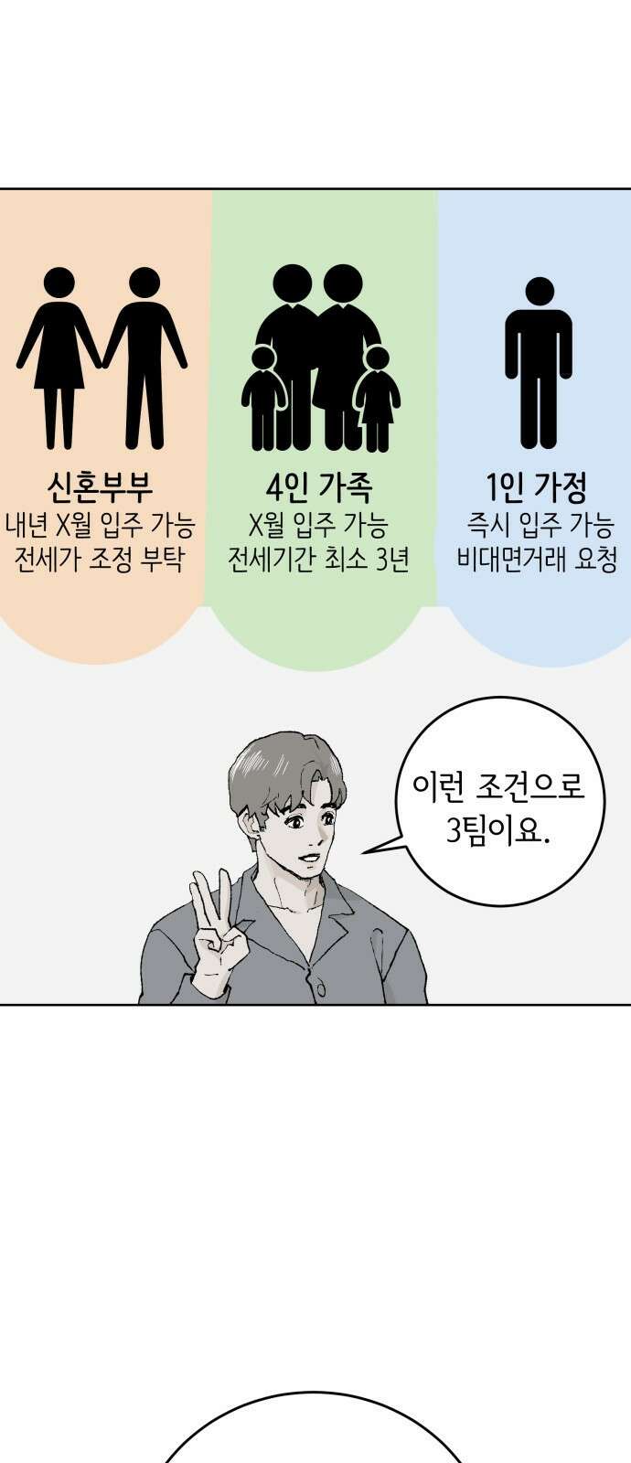 부동산이 없는 자에게 치명적인 36화 6