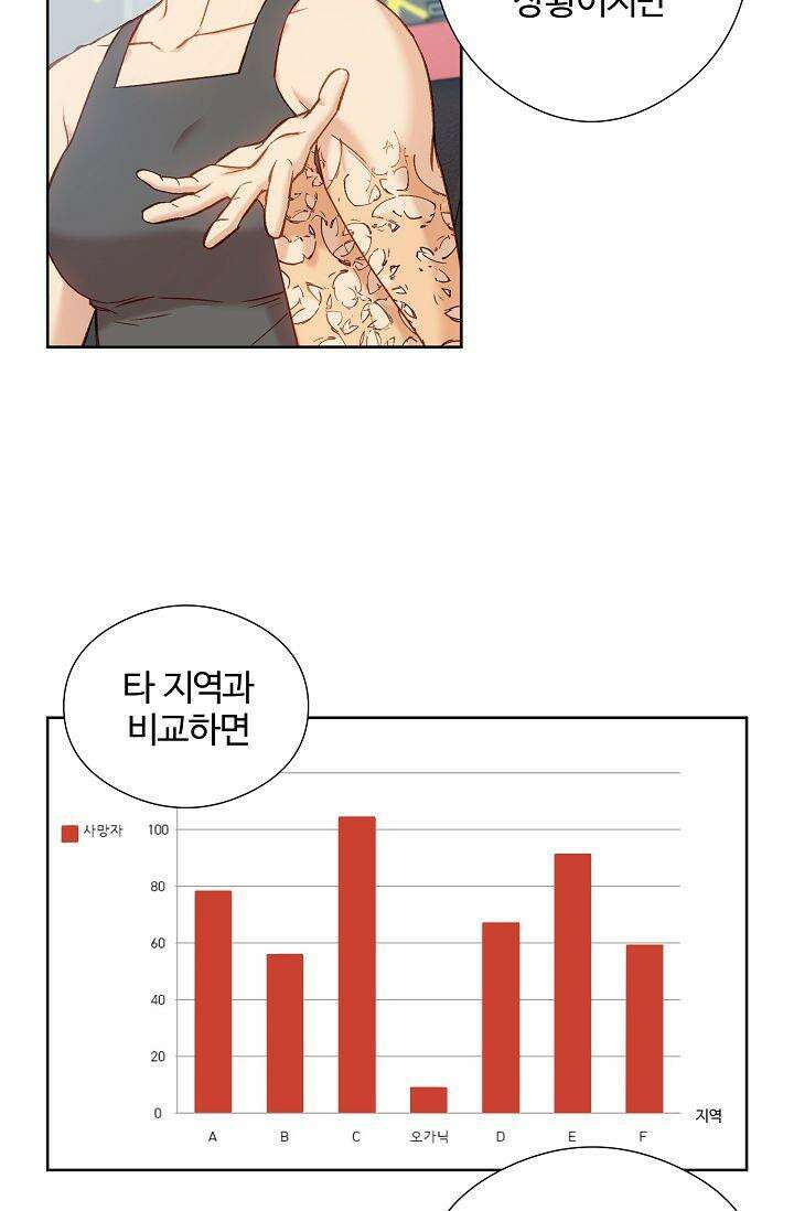 러브 키치 크런치 10화 16
