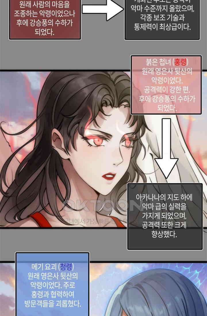 천재 퇴마사가 자꾸 강해져 268화 3