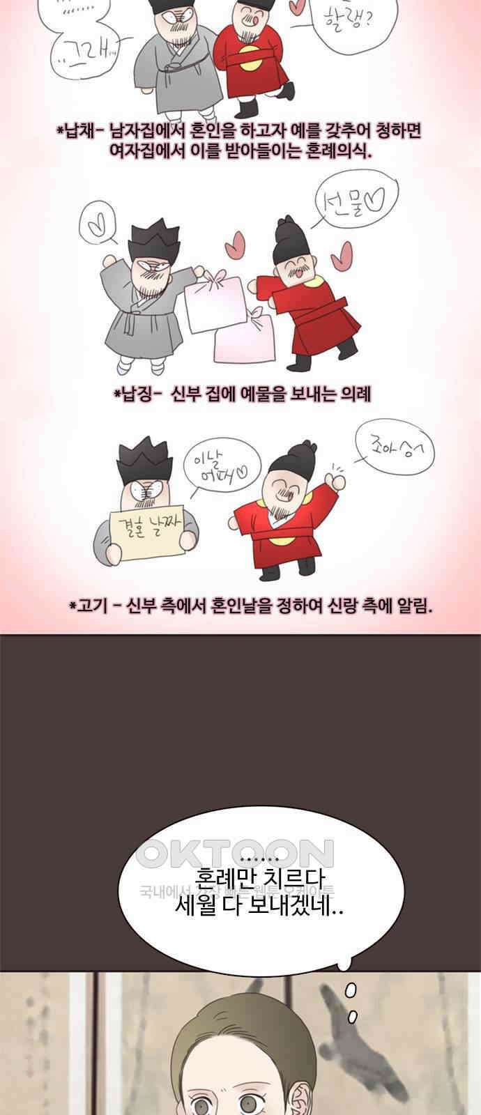 세자와 세자빈의 계약혼인전 40화 - 이게 감금이 아니면 뭐란 말이야 38