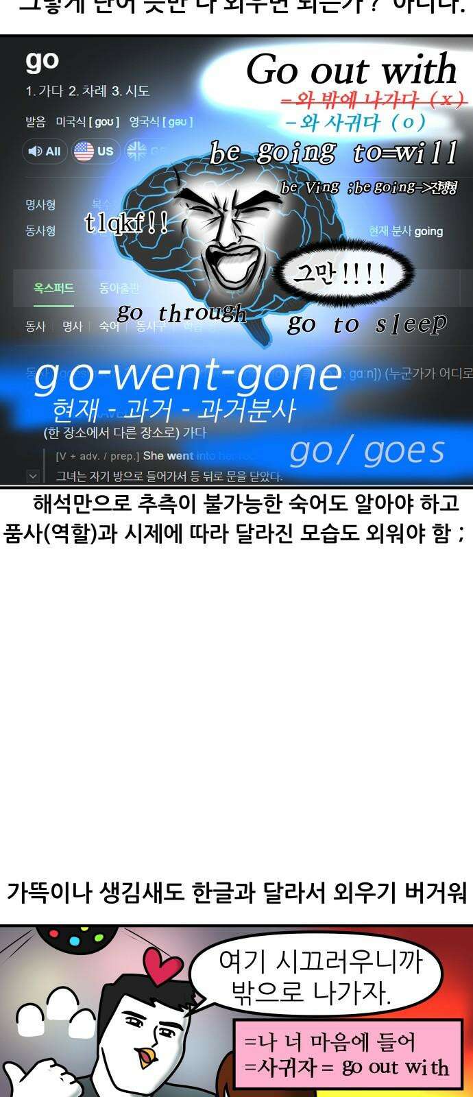K학원 생존기 41화 - [과목공감] 영어 특 7