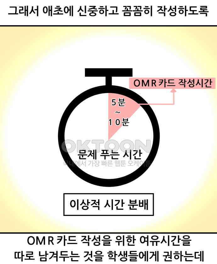 K학원 생존기 52화 - OMR카드 17