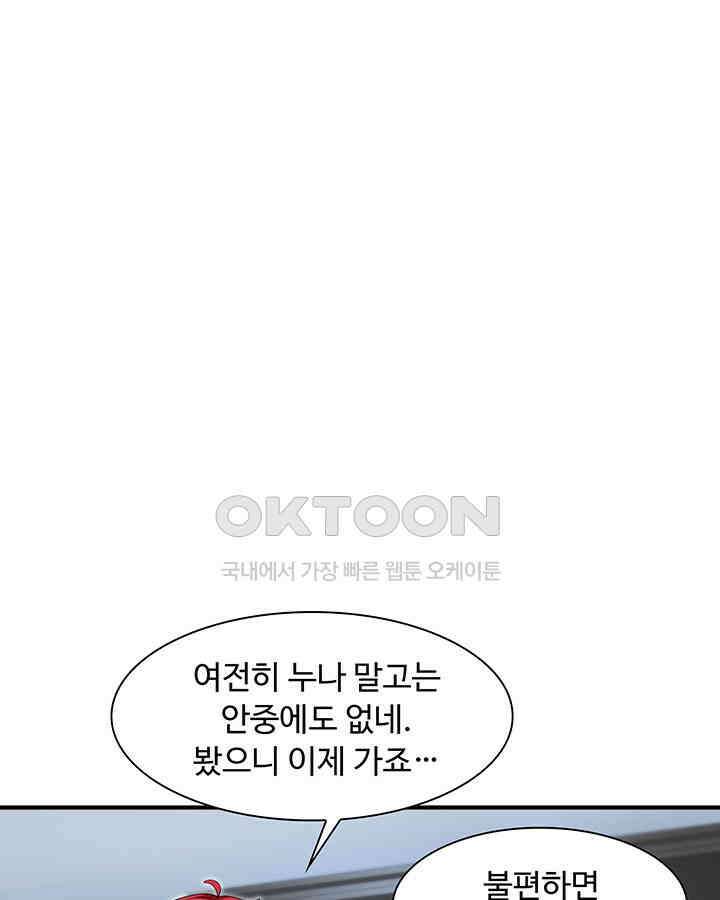차가운 빛이 태양을 만난 것처럼 250화 8