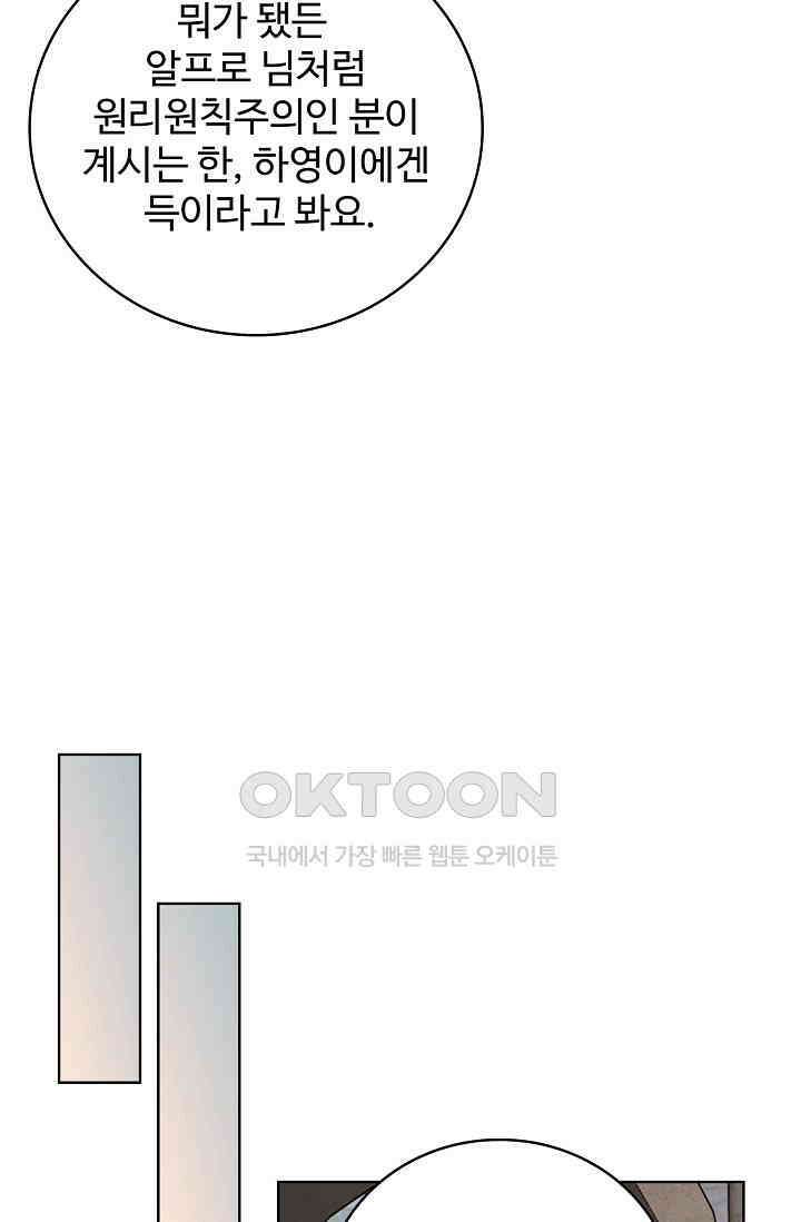 전직법사 902화 15