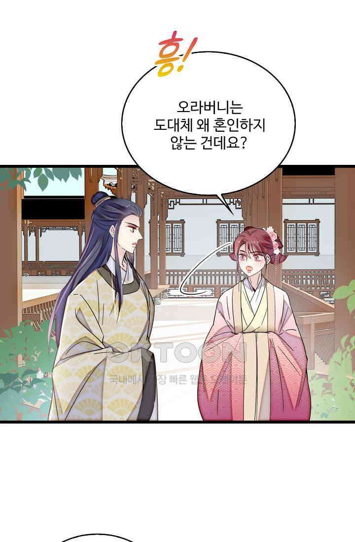 사금: 동평백부 넷째 아가씨 400화 6