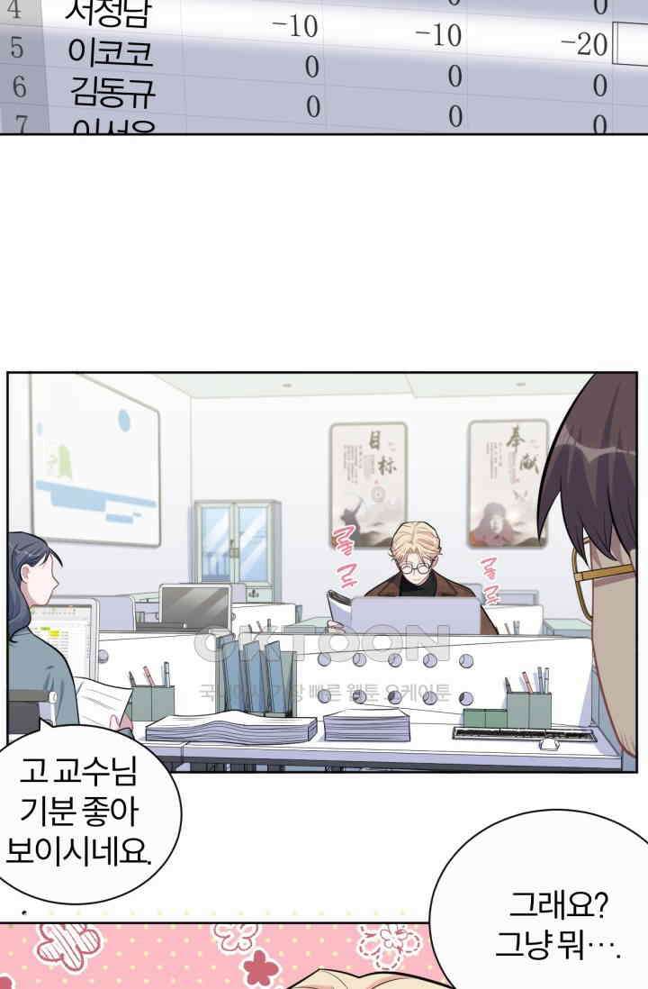 장인어른과 첫날밤을 보내버리면 179화 6