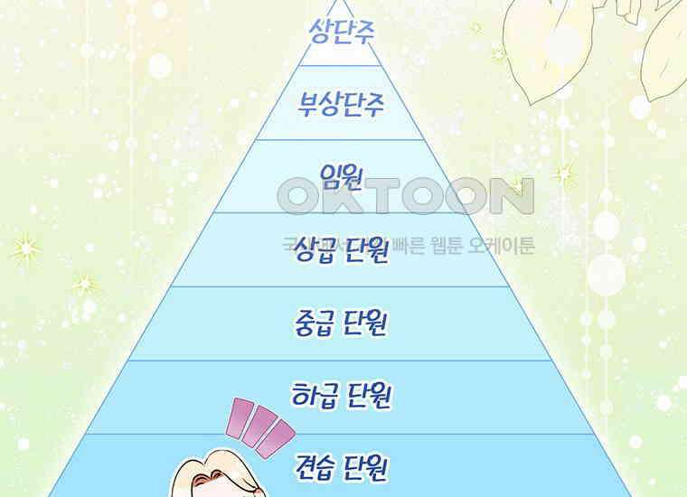 집착은 사양합니다 10화 97