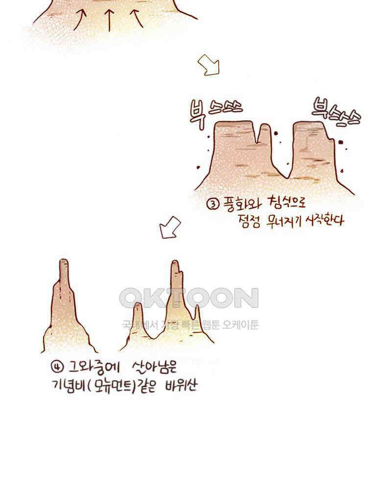 유부녀의 탄생 S6E23． 여행 중 의외의 것 12