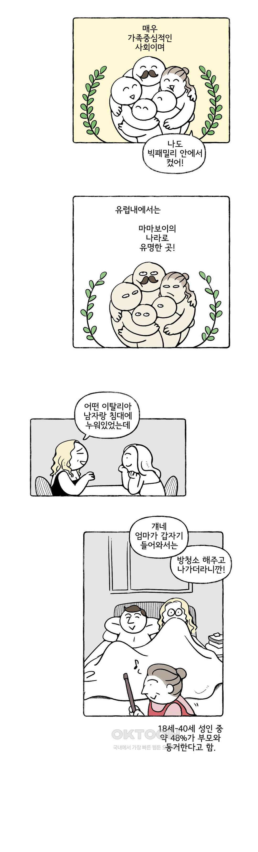 몸만 원해 이탈리아노 6 2