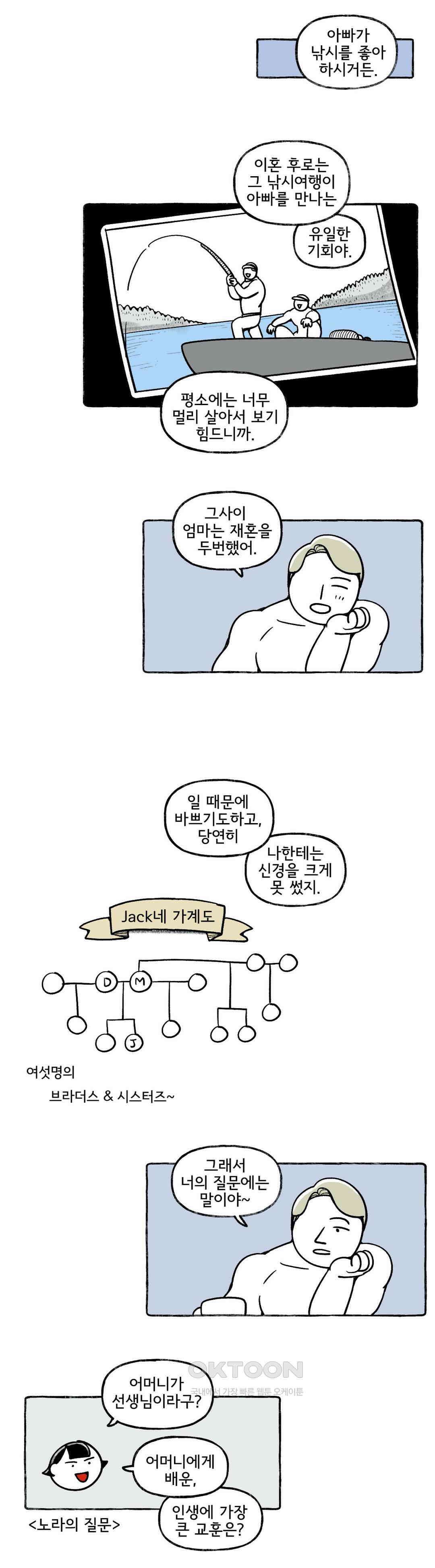 몸만 원해 아메리칸 5 14