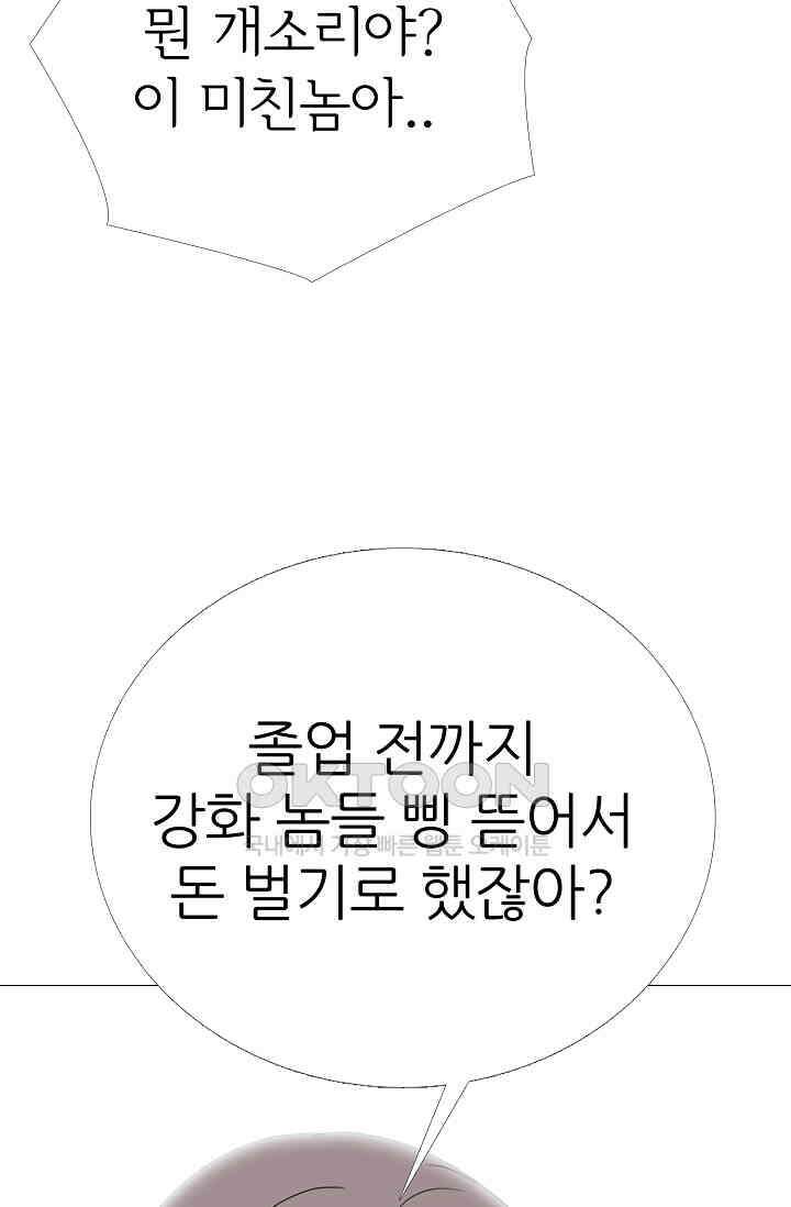 고교최강 332화 10