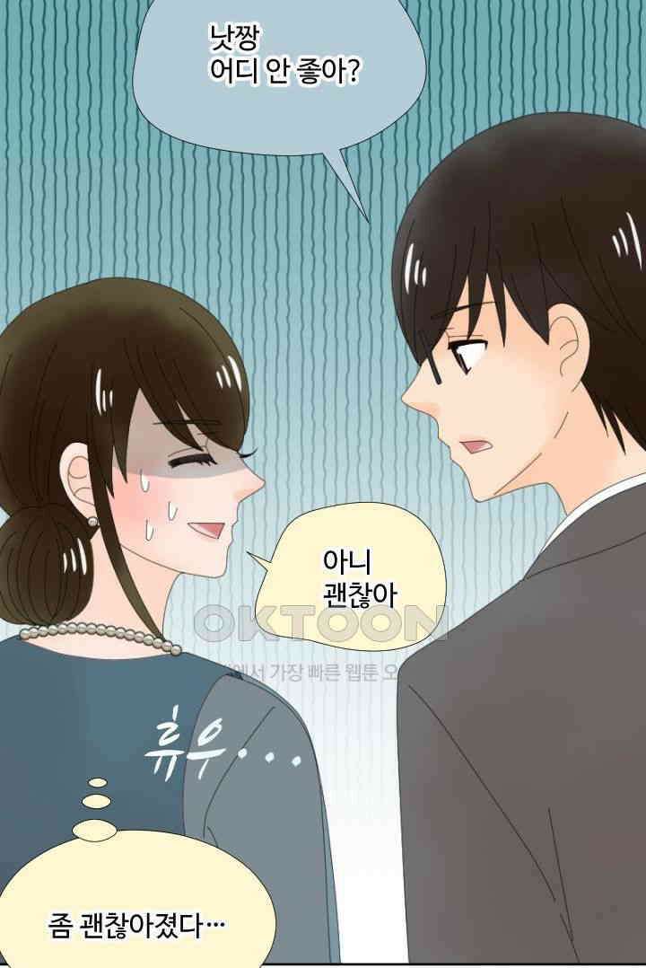오늘 밤 어때? 244번째 밤．．． 힘 내! 4