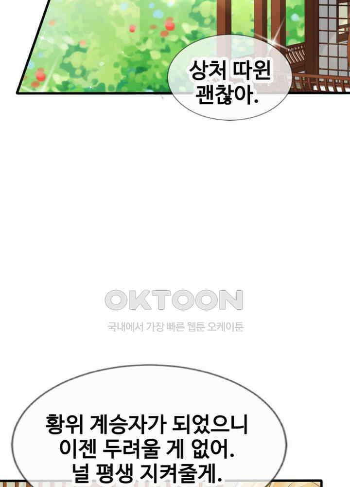 여제의 계승자로 환생했습니다 022 39