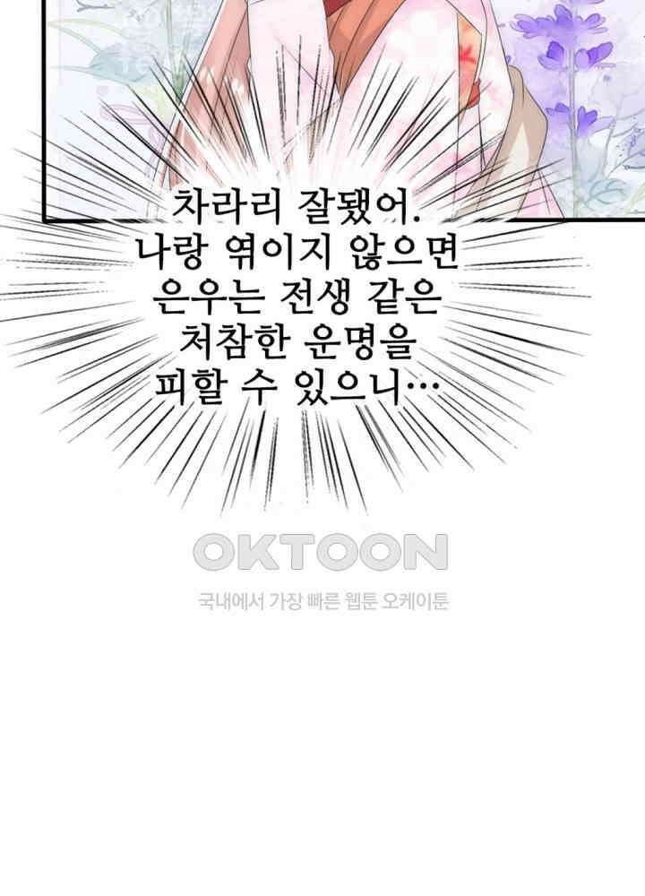 여제의 계승자로 환생했습니다 027 19