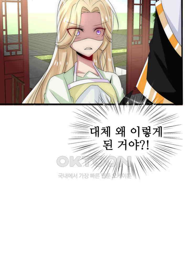 여제의 계승자로 환생했습니다 027 31