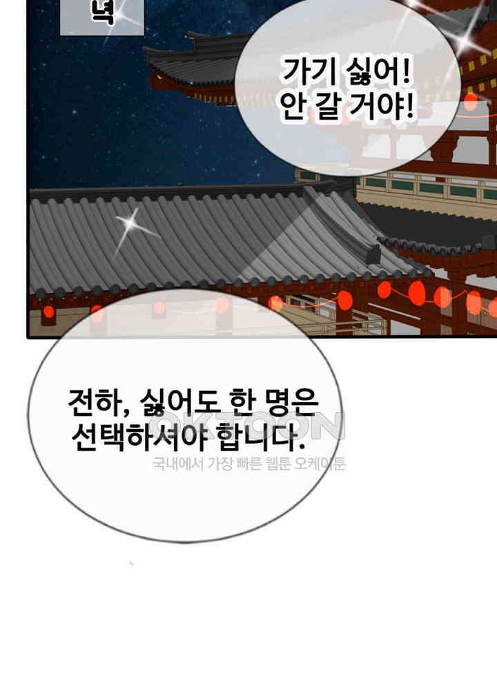 여제의 계승자로 환생했습니다 027 37