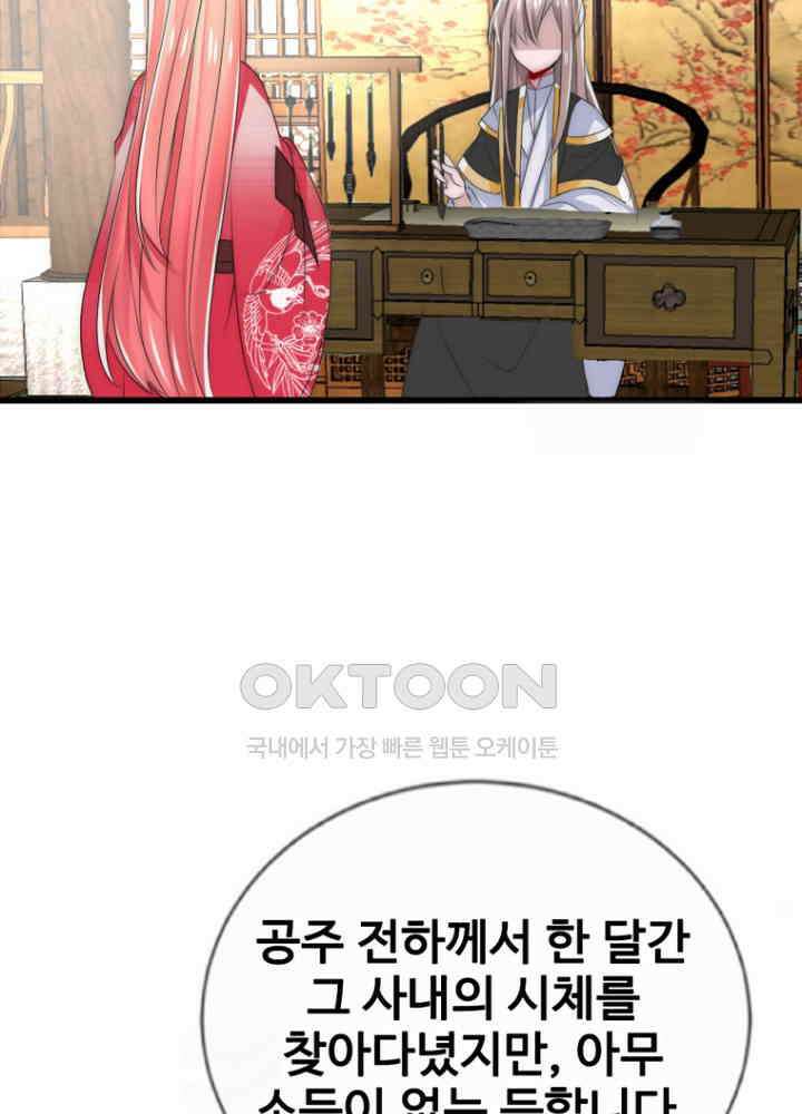 여제의 계승자로 환생했습니다 054 14