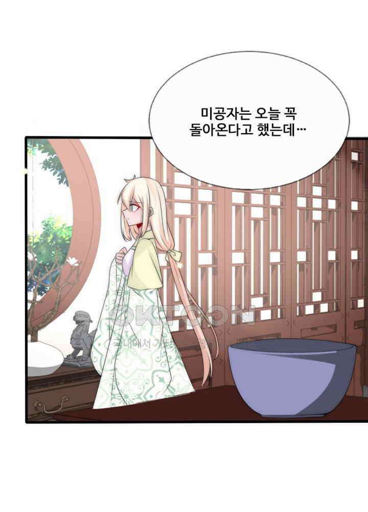 여제의 계승자로 환생했습니다 063 5