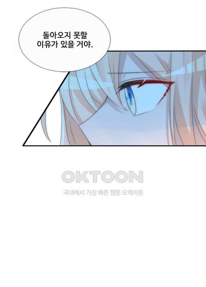 여제의 계승자로 환생했습니다 063 9