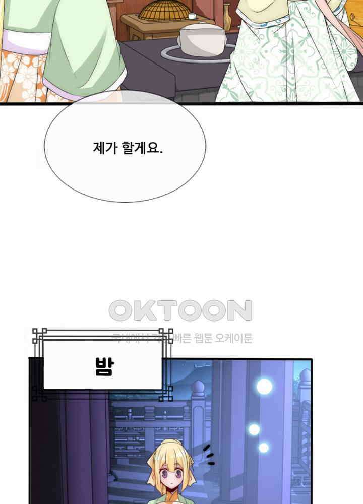 여제의 계승자로 환생했습니다 063 12