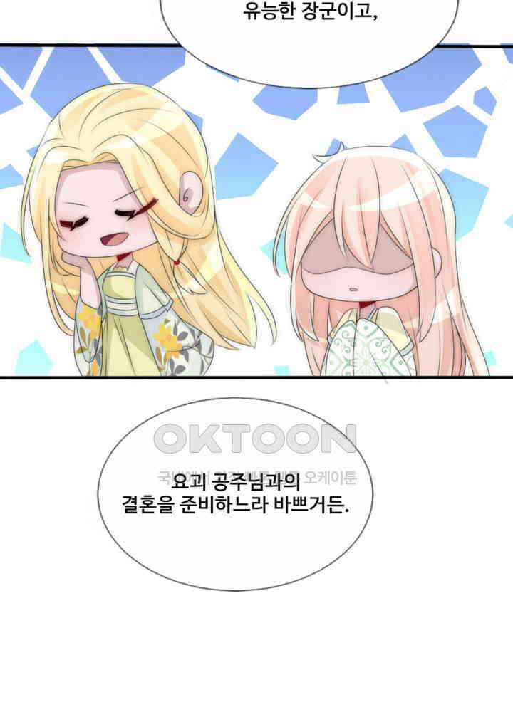 여제의 계승자로 환생했습니다 063 34