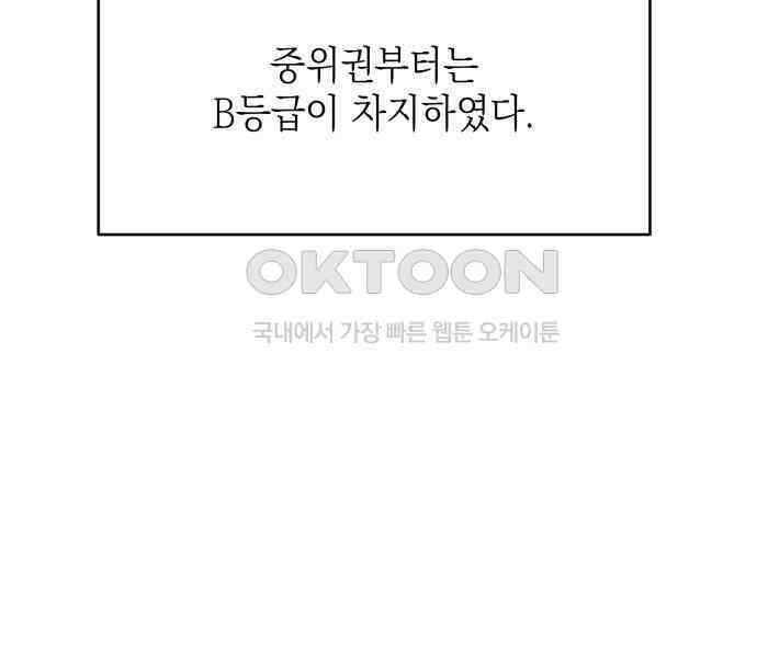 한국에서 히어로 하기 힘들더라 9화 1차 순위발표식 49