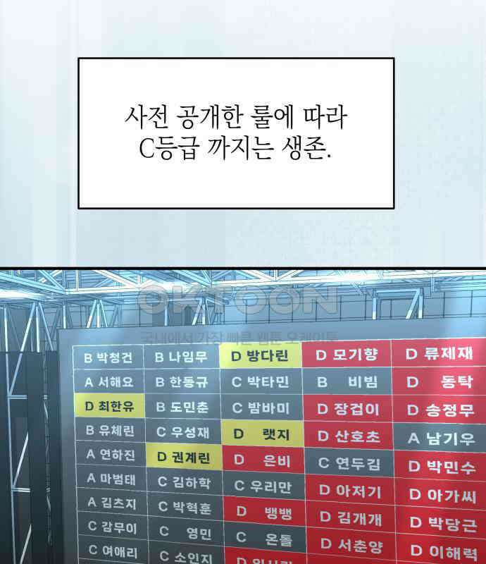 한국에서 히어로 하기 힘들더라 9화 1차 순위발표식 92