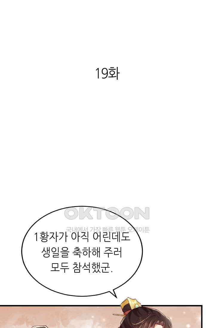 조연에서 주연으로 레벨업 19화 1