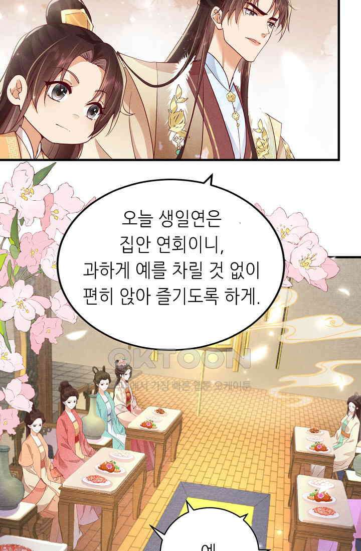 조연에서 주연으로 레벨업 19화 2