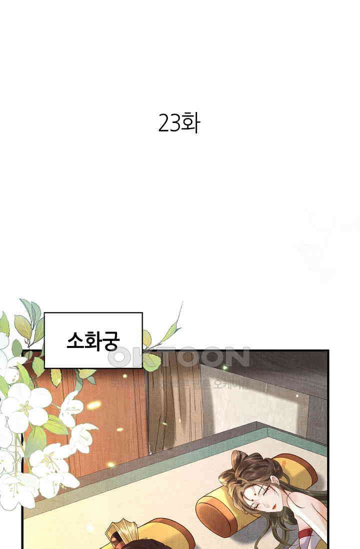 조연에서 주연으로 레벨업 23화 1