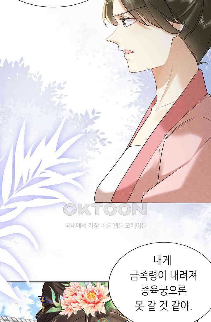 조연에서 주연으로 레벨업 40화 4