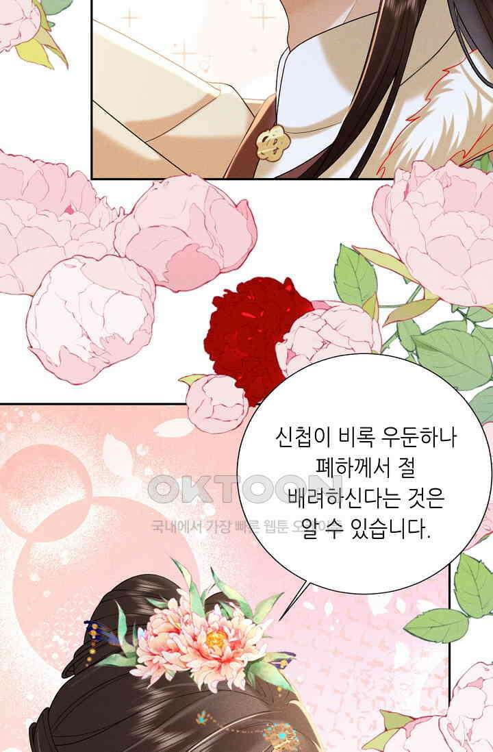 조연에서 주연으로 레벨업 48화 6