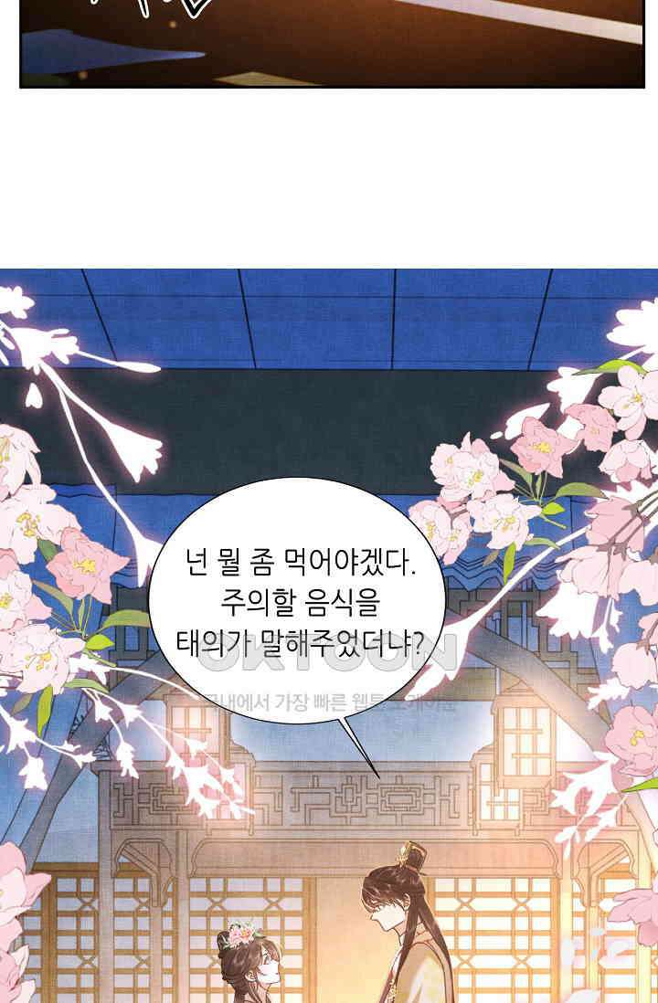 조연에서 주연으로 레벨업 48화 12