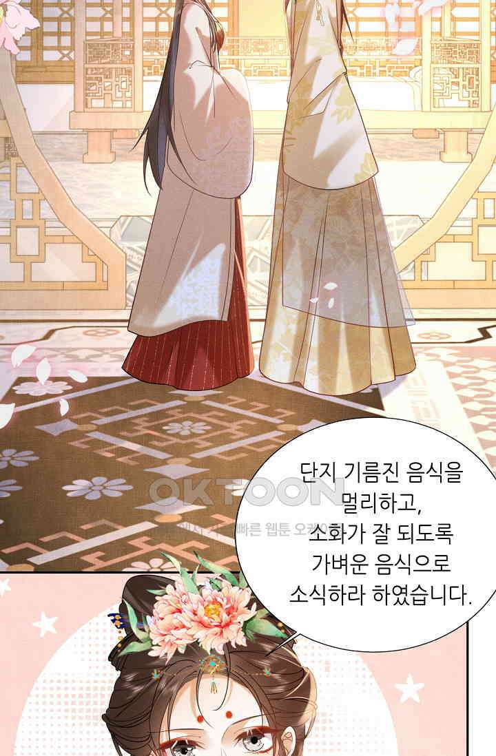 조연에서 주연으로 레벨업 48화 13