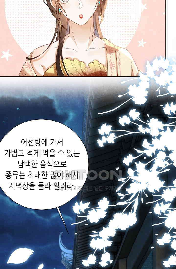 조연에서 주연으로 레벨업 48화 14