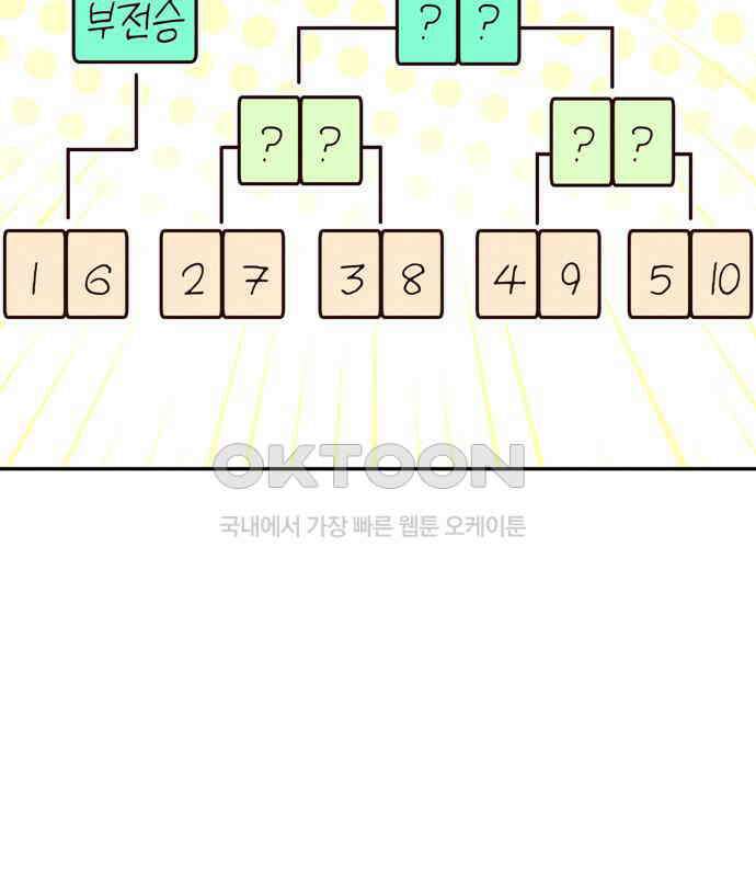 구해종 SOS 25화 수련회(2) 5