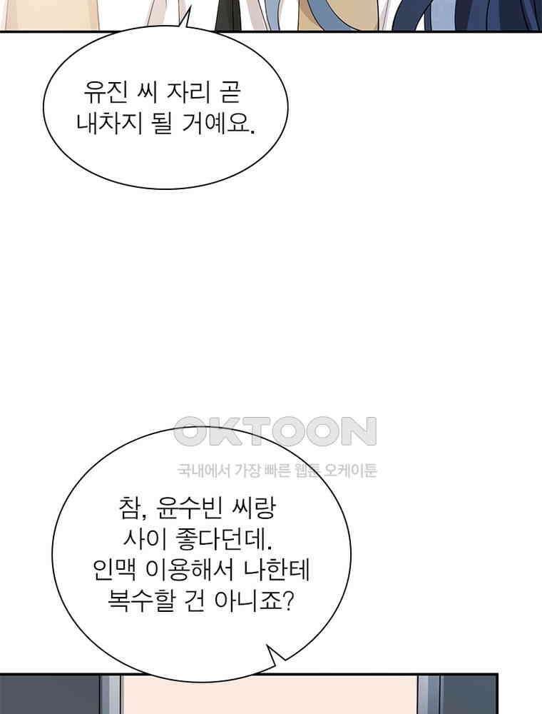 계약 남편에게 끌리는 이유 199화 4