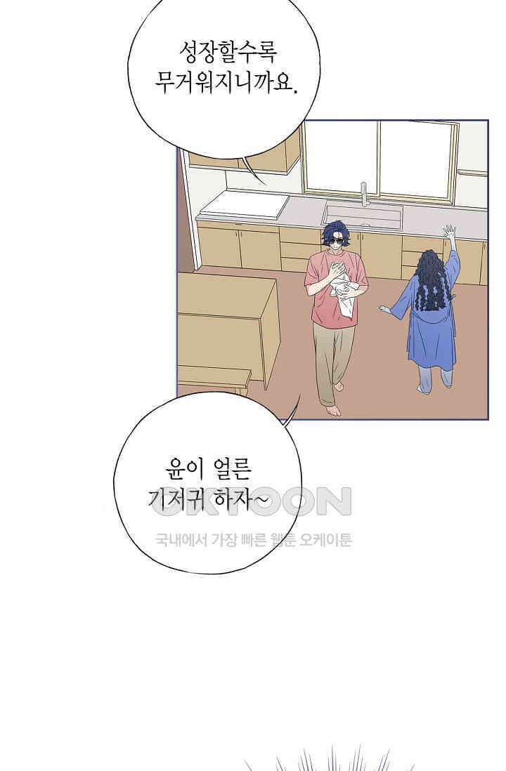 기적이 필요해! 18화 8