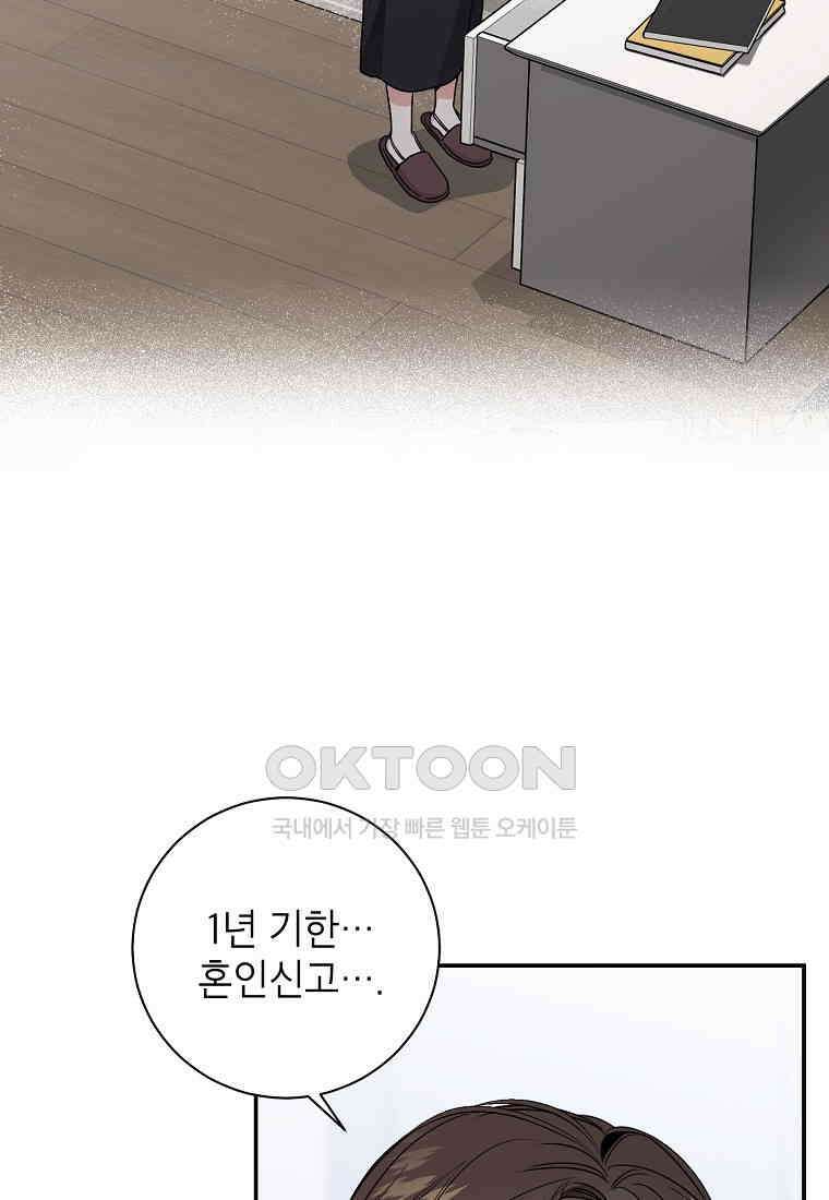 사장님의 특별지시 81화 3