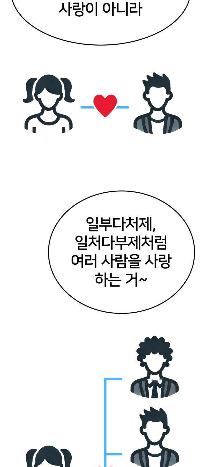 나를 바꿔줘 [시즌2] 사유리 16 102