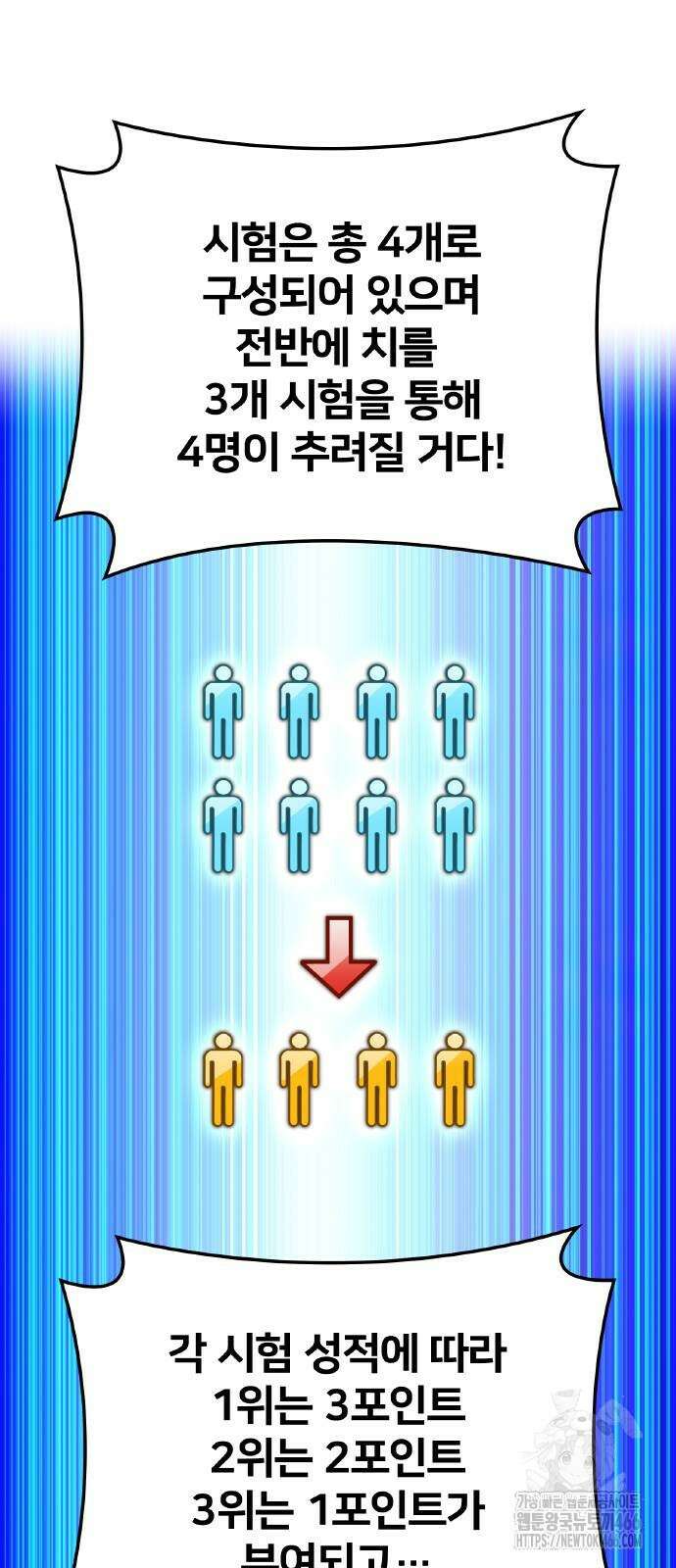 나만 최강 초월자 30화 13